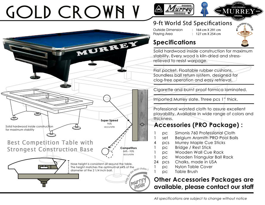 Terjual JUAL MEJA BILLIARD BARU DAN BEKAS HARGA MURAH  KASKUS