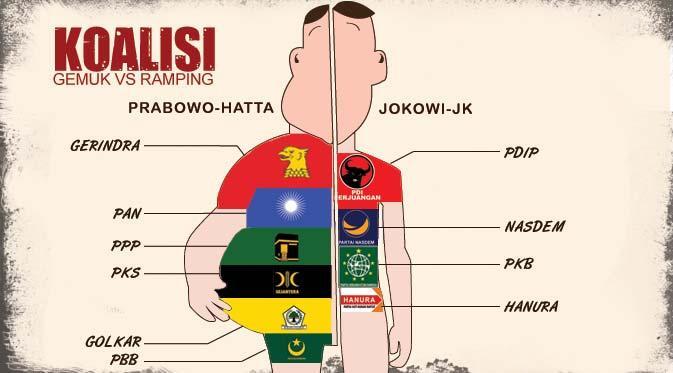 Visi Misi Capres RI 2014-2019 yang Wajib Kaskuser Ketahui!!