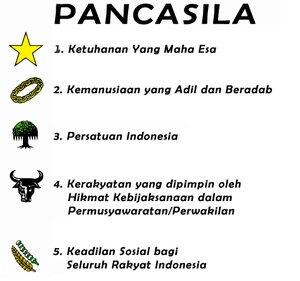 Suara Kami, Kaum Minoritas di Negara Pancasila...