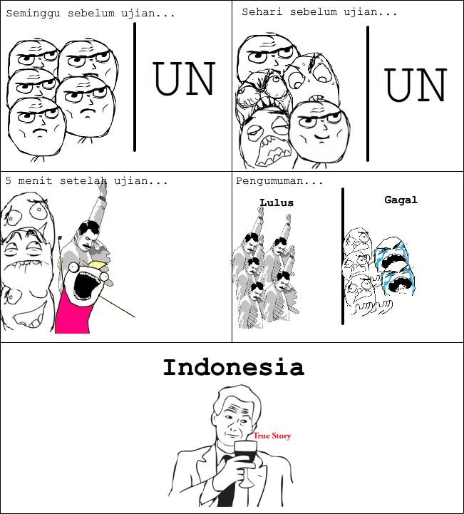 Yang Agan Suka lakukan Sambil Menunggu Hasil Ujian