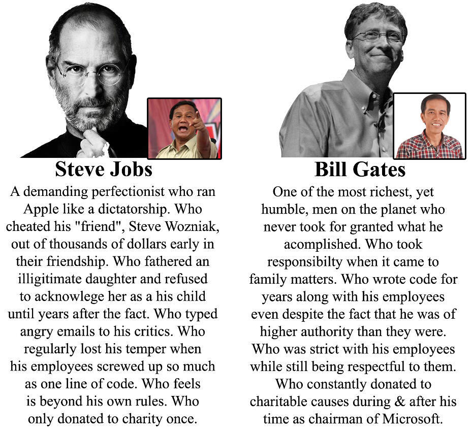 Prabowo vs Jokowi mirip Steve Jobs vs Bill Gates ....