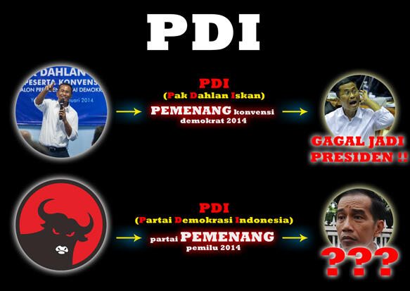 INI PERSAMAAN DAHLAN ISKAN DENGAN JOKOWOW