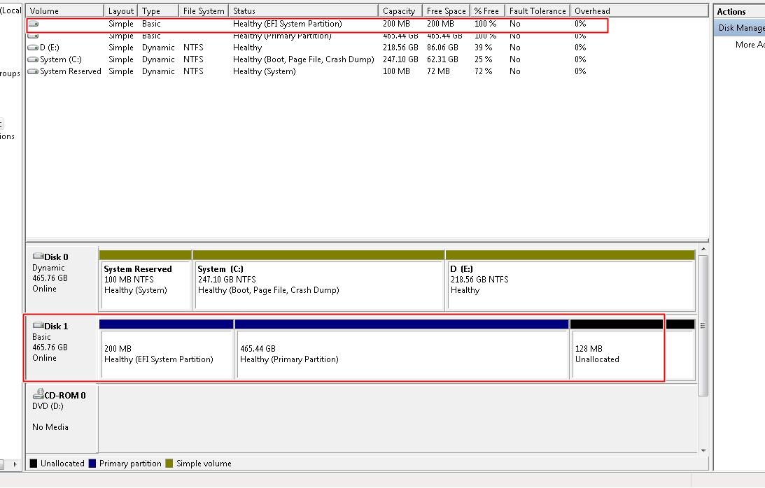( ASK ) HDD dari Mac tidak terbeca di Windows ( any Windows gan )