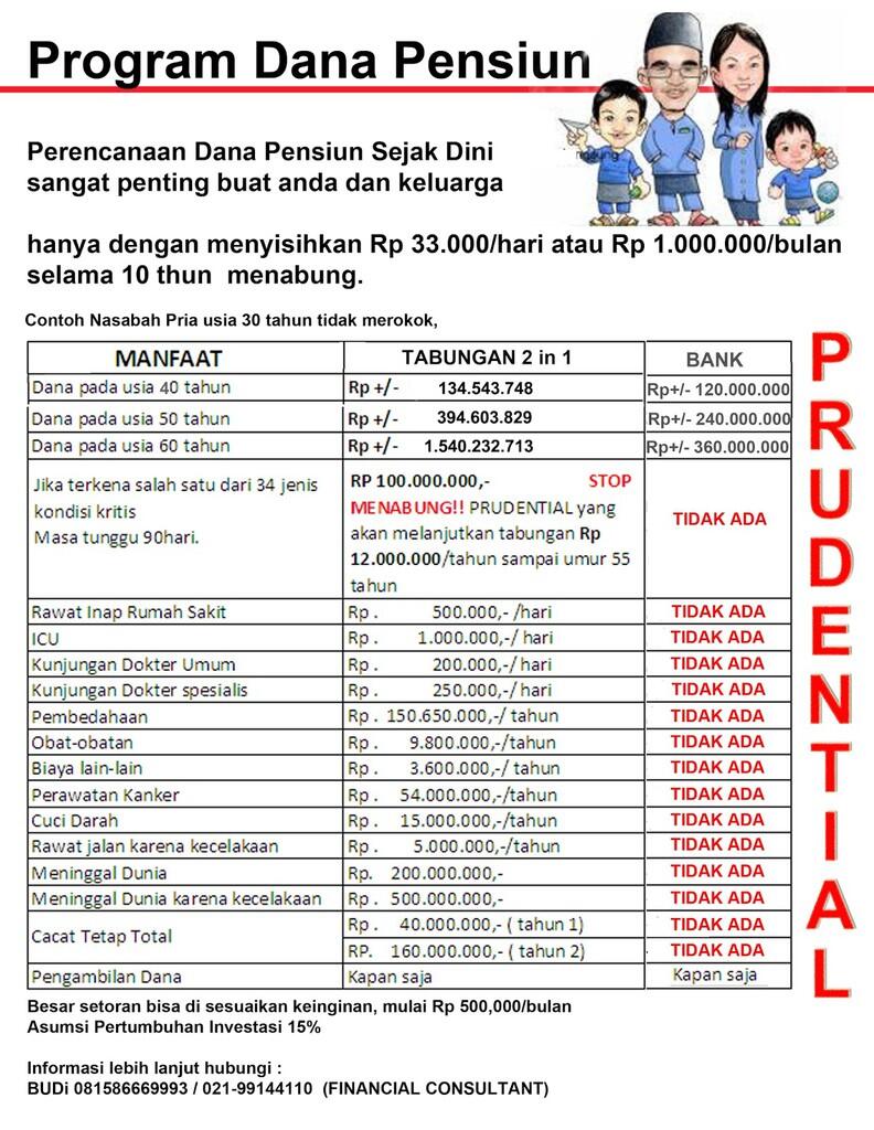 TABUNGAN AJAIB GAN,