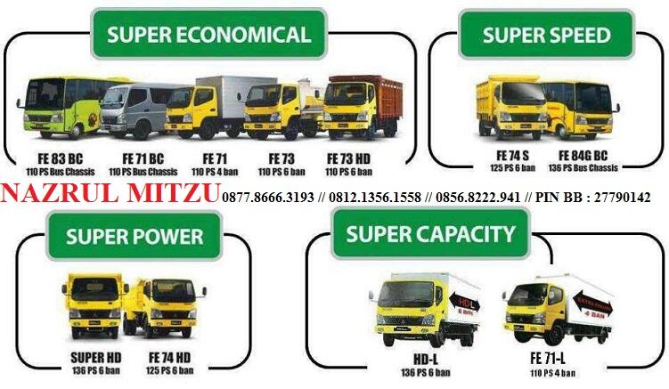 MITSIBISHI FUSO,COLTDIESEL,STRADA TRITON,MIRAGE,L300,T120SS..HARGA NEGO ABIS !!!