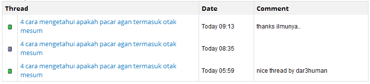 4 cara mengetahui apakah pacar agan termasuk otak mesum