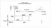 DI JUAL KAVLING DI SENTUL BOGOR MURAH