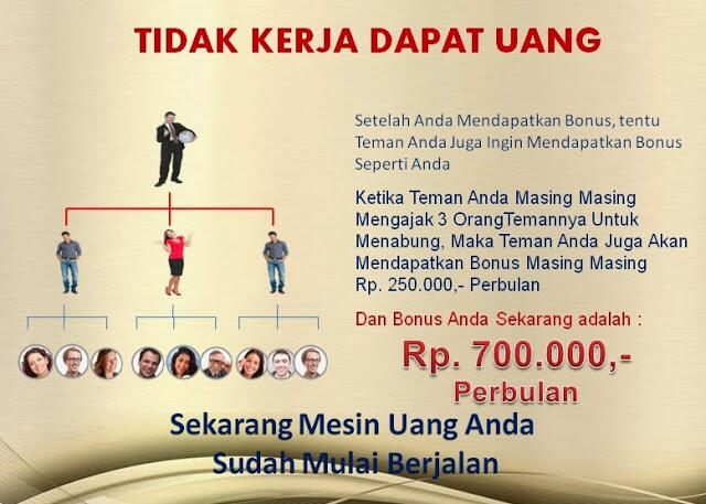 Tabungan , Proteksi, &amp; Passive Income