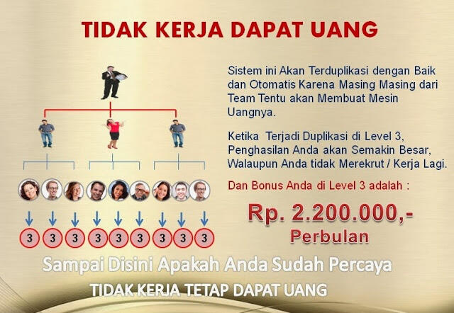 Tabungan , Proteksi, &amp; Passive Income