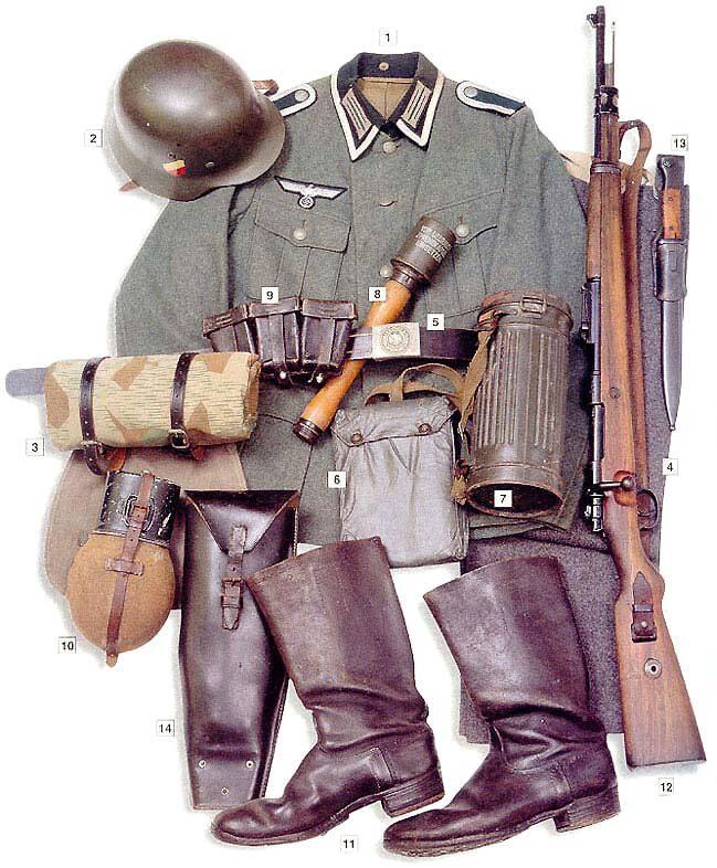 Seragam, Peralatan, dan Perlengkapan Perang Tentara Nazi Jerman era Perang Dunia 2