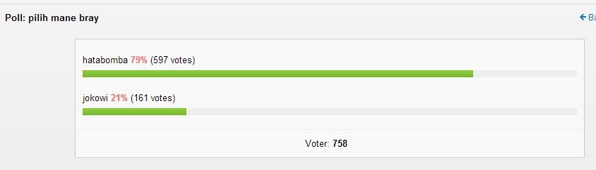 &#91;ngakak&#93; ternyata orang ini telah mengalahkan jokowi dengan telak gan