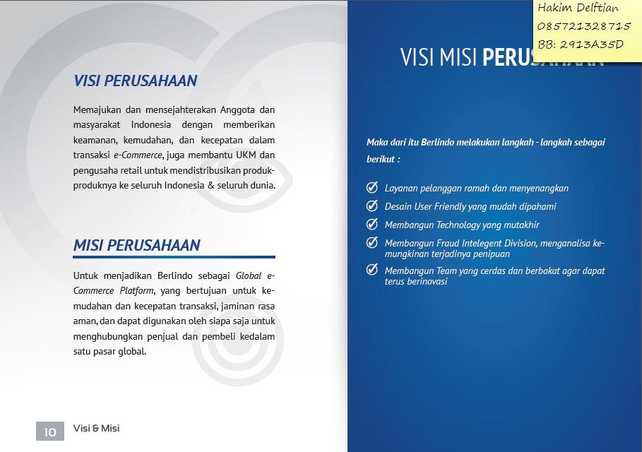 TEKNOLOGI DAN KEKUATAN KOMUNITAS SUMBER PENGHASILAN MASA DEPAN BERLINDO LUAR BIASA