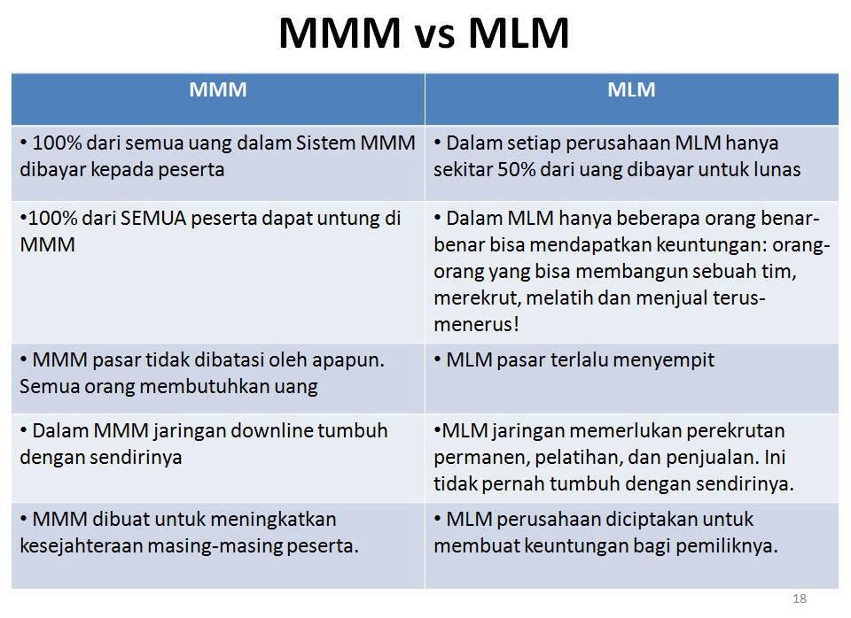 &#91;zushinkai&#93; MMM Profit 30% perbulan + RCB upto 130% Selamanya + Full Support dari ane