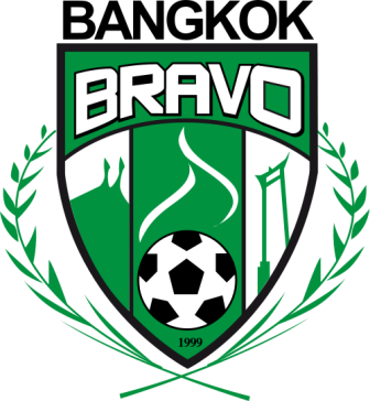 13 Klub Sepakbola Teraneh dan Terunik di Dunia