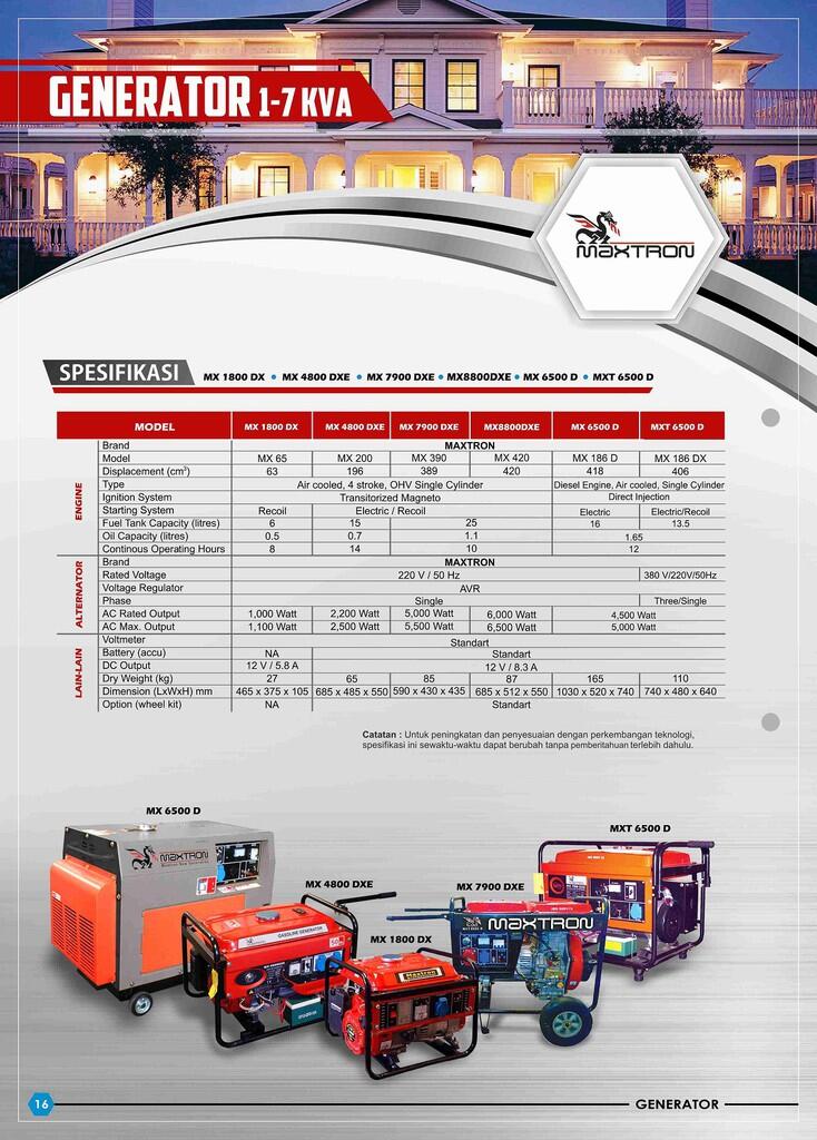 Terjual Harga jual Genset Maxtron (untuk kebutuhan rumah tangga, kantor