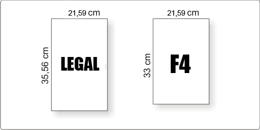 Apa ya sebenarnya HVS , A4 n F4 itu ? 