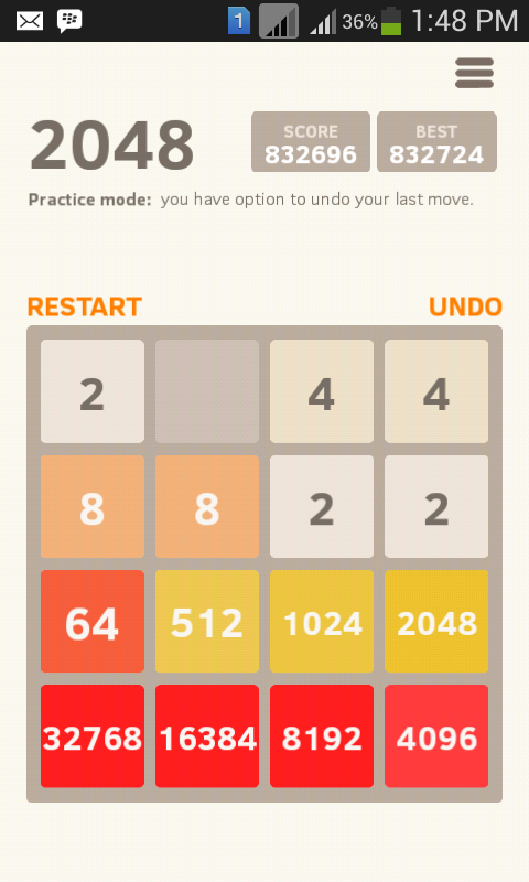 All about Game 2048
