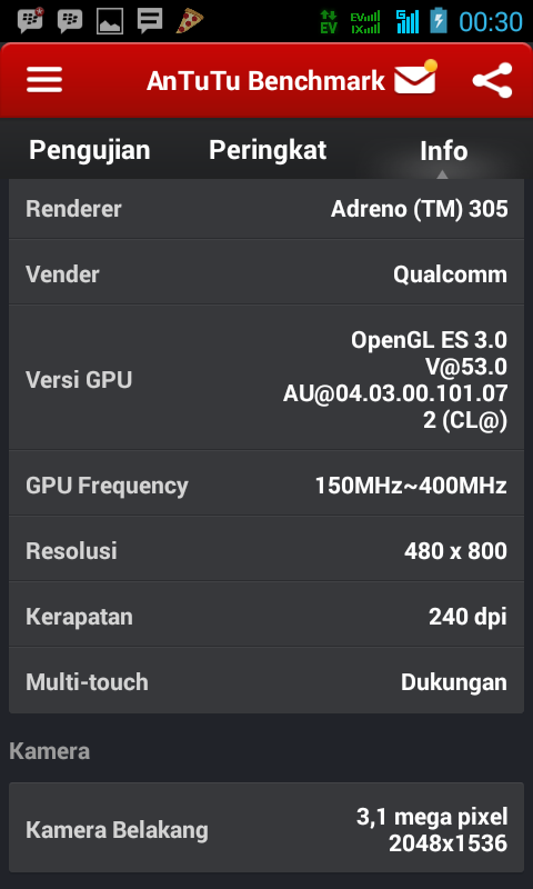 Review Singkat Andromax C2 AD688G