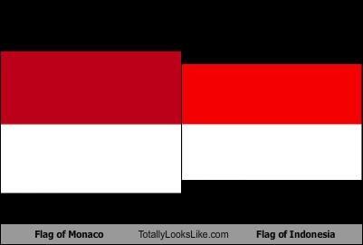 PERBEDAAN ANTARA BENDERA INDONESIA DAN MONACO