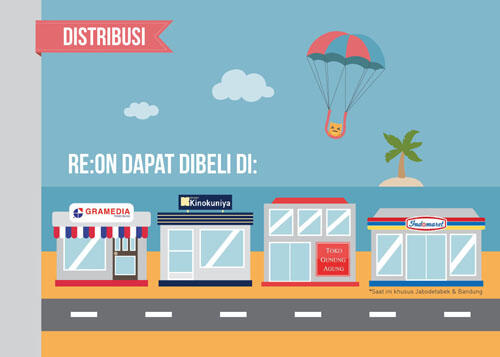 LOMBA ILUSTRASI ARTBOOK re:ON Comics