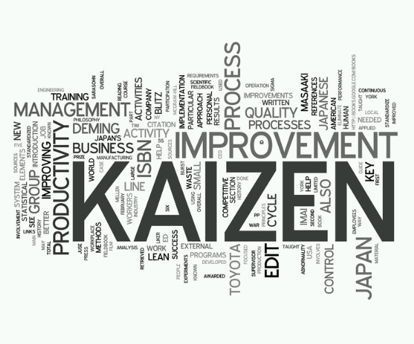 Tips!, Meningkatkan Kreativitas Karyawan