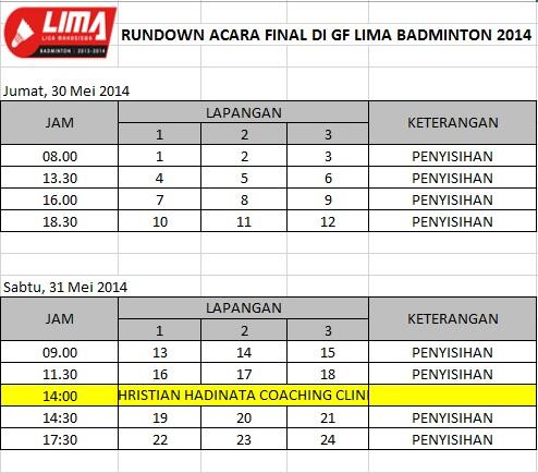 Yuk Dateng ke Acara Grand Finals LIMA Cabang Badminton Weekend Ini!