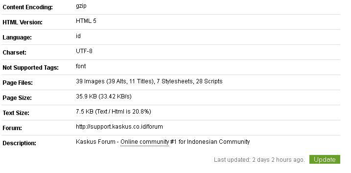 &#91;SINI MASUK&#93; Kaskus.co.id Kaskus - Web Anaysis