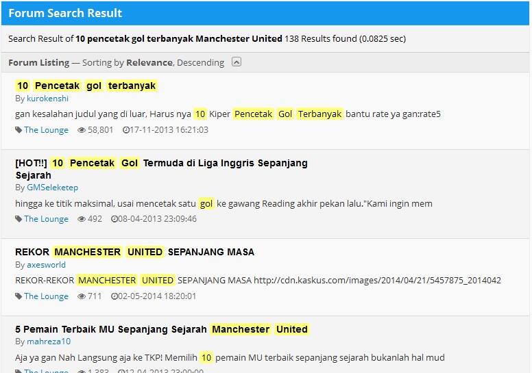 10 Pencetak Gol Terbanyak Manchester United
