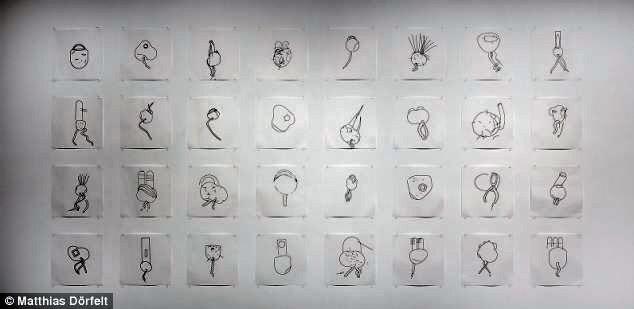 amazing gan .... lama lama tugas kita di ambil alih ..... robot pintar menggambar