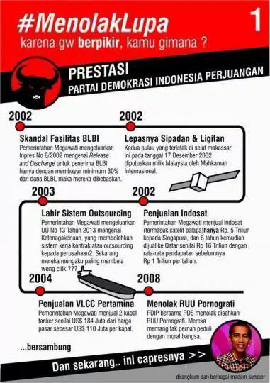 menolak lupa! Jasa PDIP 2002 hingga 2008