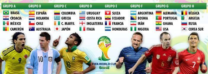 Apa yang agan Tunggu di Piala Dunia 2014?
