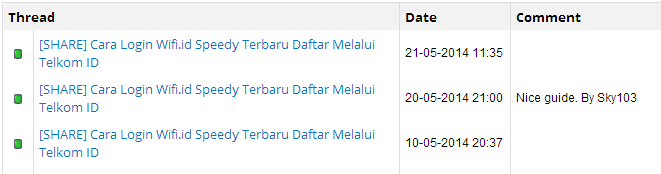 Cara Login Wifi.id Speedy Terbaru Daftar Melalui Telkom ID ...