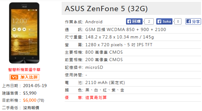  &#91;Waiting Lounge&#93; ASUS Zenfone 4/5/6 | ZenUI - The Simpler The Better - Part 1