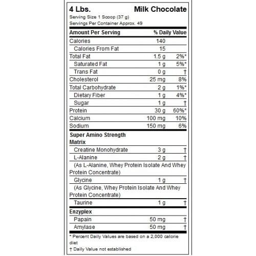 SUPPLEMEN FITNESS II Whey Protein II Fat Burner II etc..