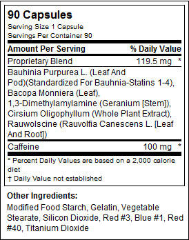 SUPPLEMEN FITNESS II Whey Protein II Fat Burner II etc..