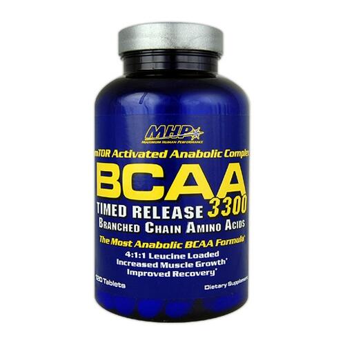 SUPPLEMEN FITNESS II Whey Protein II Fat Burner II etc..