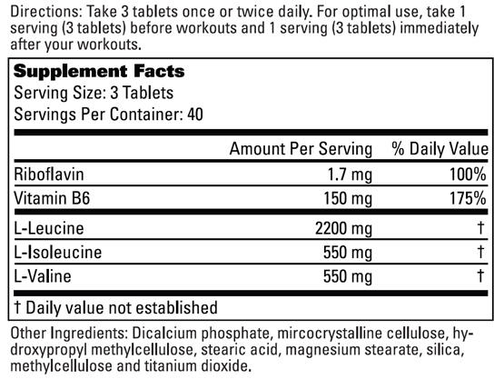 SUPPLEMEN FITNESS II Whey Protein II Fat Burner II etc..