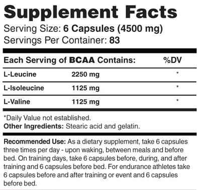 SUPPLEMEN FITNESS II Whey Protein II Fat Burner II etc..