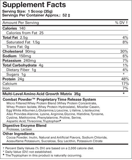 SUPPLEMEN FITNESS II Whey Protein II Fat Burner II etc..