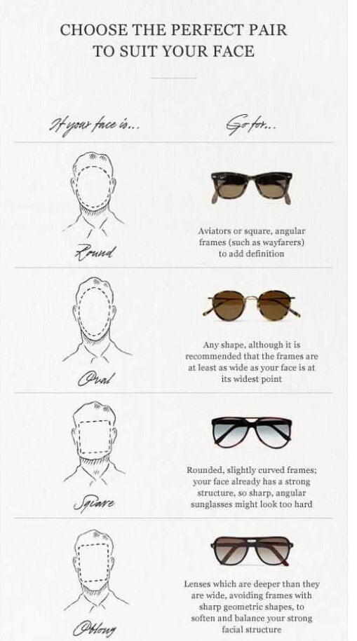 Tips keren! memilih Sunglass yang sesuai