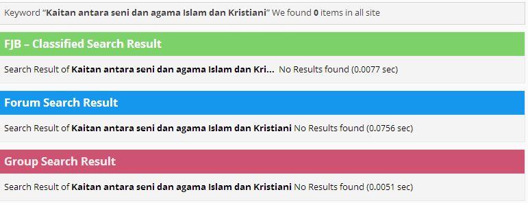 Kaitan antara seni dan agama Islam dan Kristiani
