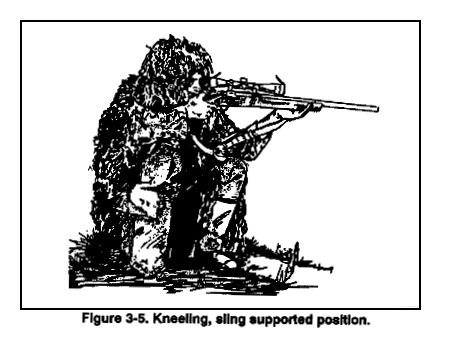 Sniper Training