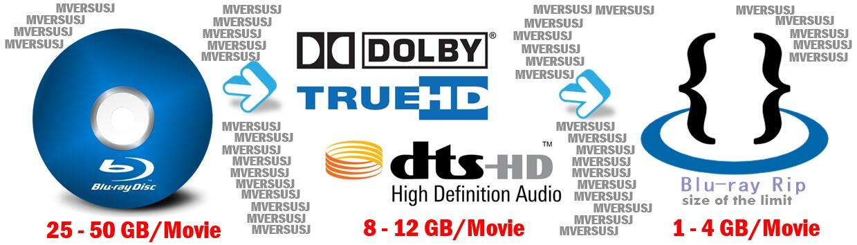 Harddisk + JASA ISI FILM BRRIP 1080p & HD720p Drama Korea &#91;NONTONSHOP.HOME&#93;