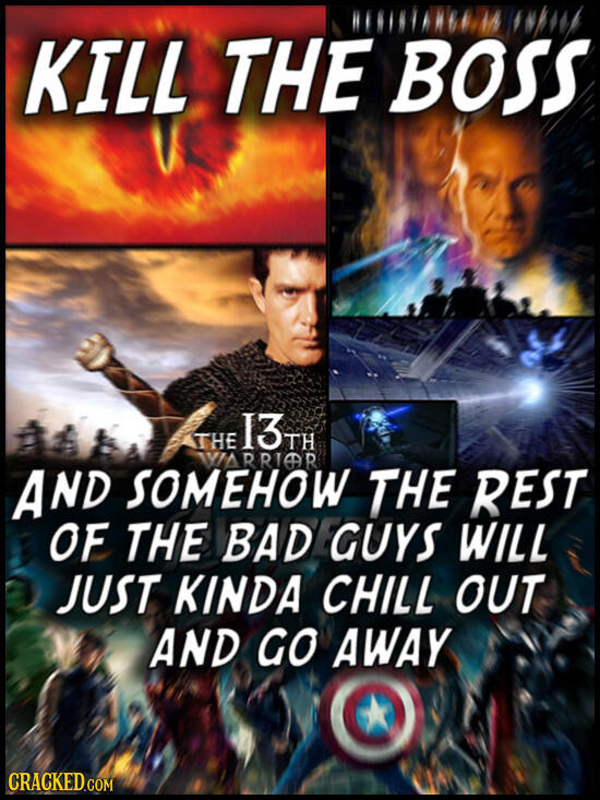 hal - hal basi yang ada di semua film