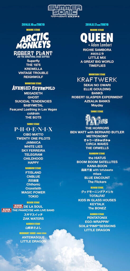 BABYMETAL Tampil Sepanggung Dengan Avenged Sevenfold di Summer Sonic 2014