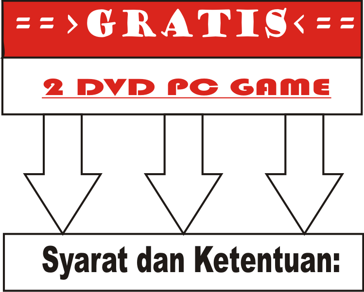 ### Game PC LENGKAP MURAH MERIAH 4000/DVD,Jakarta ###