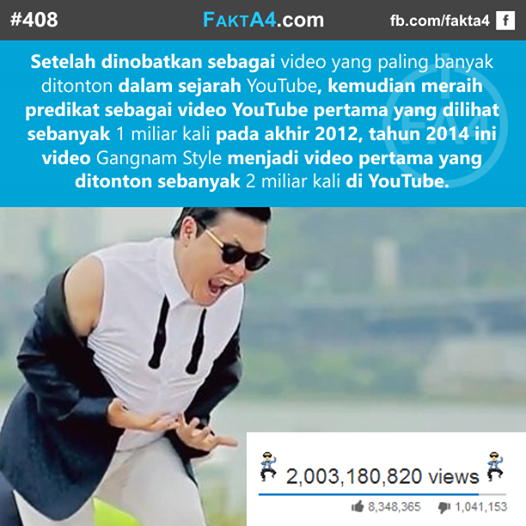 Buset!! Video Gangnam Style Tembus 2 Milliar View !!