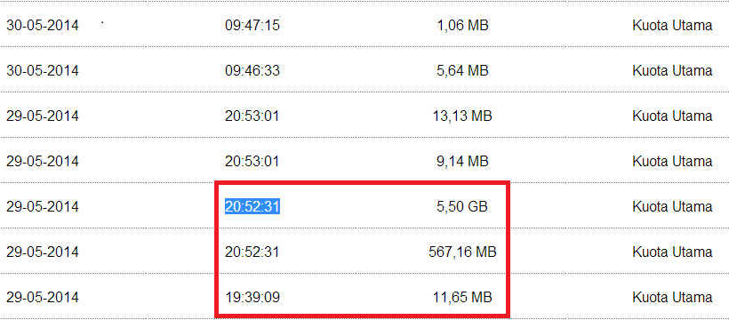 penghilangan/pencurian paket Bolt 4G :mads 