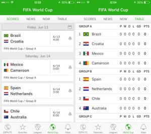 10 Aplikasi Untuk Cek Jadwal Piala Dunia 2014 via iOs dan Android 