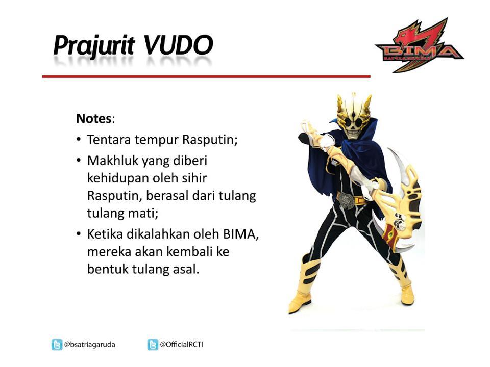 Bima Satria Garuda vs Cicak Man